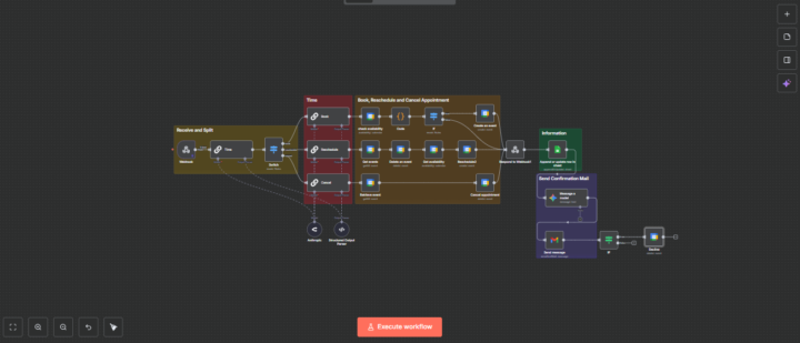 AI voice receptionist system