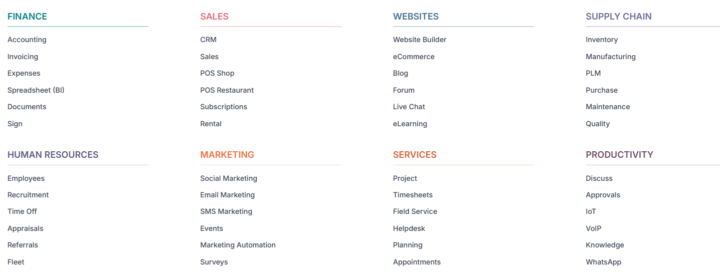 Leveraging Open Source Multi-Agent Teams as an Agency