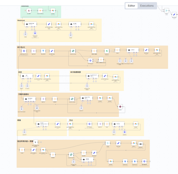 Hi everyone! I'm an SEO-focused creator passionate about automation, and I’m looking for potential collaborators in this awesome community!