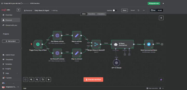 Daily Automated News Summarization and Distribution: