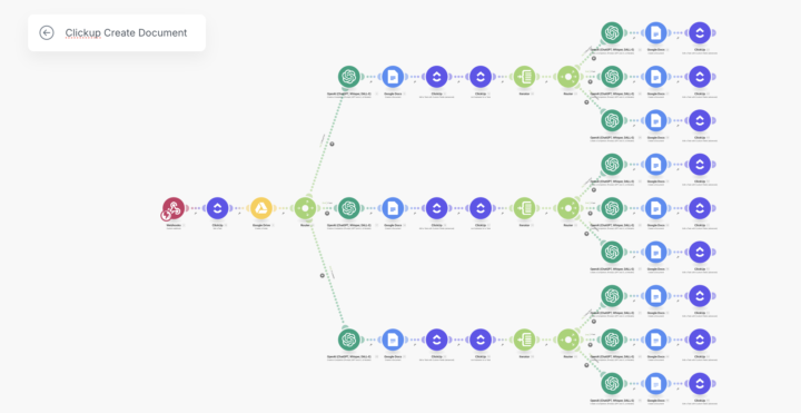 Closed a content gen deal!