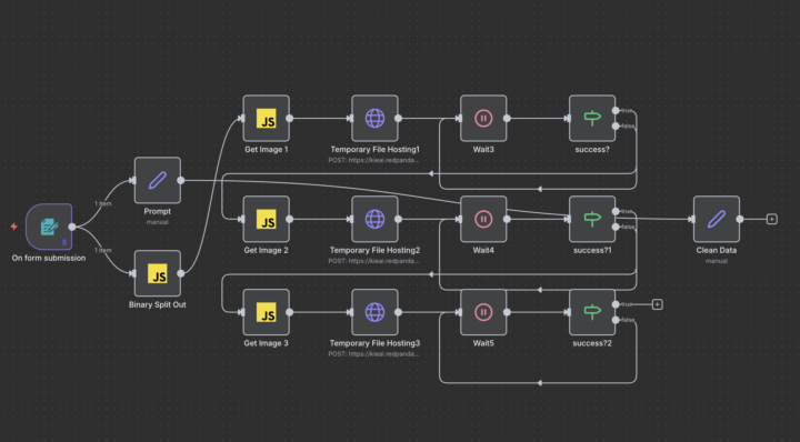 KIE.ai - storing 2 or more binary files in a single workflow (SOLVED)