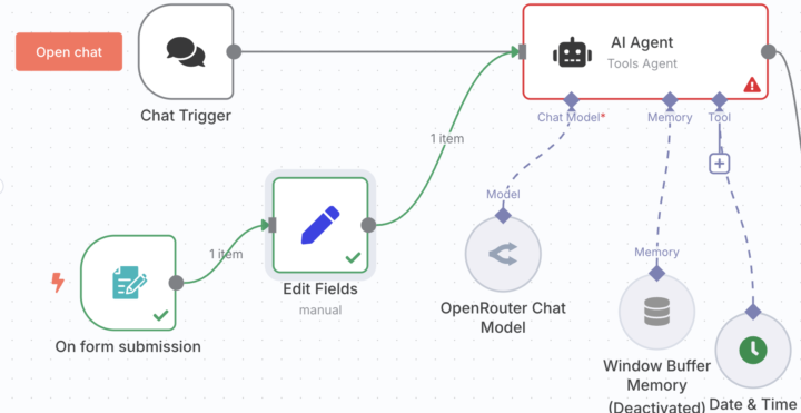 How to Standardize Input