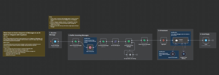 Allowing Users to Send a Sequence of Messages to an AI Agent