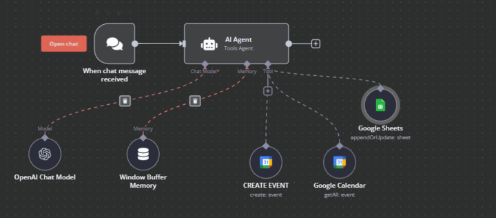 Collecting user info & Storing in CRM
