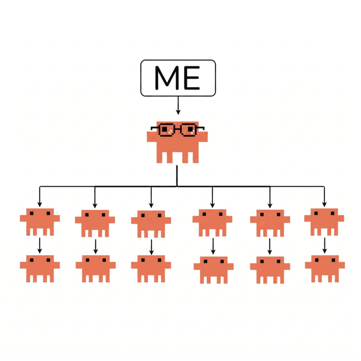 7-Day Challenge - Day 7: Building an Executive Assistant #AISChallenge