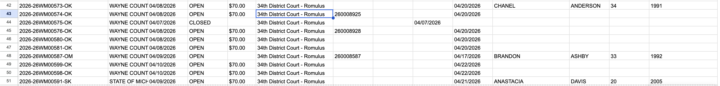 Automated Court Case Monitoring