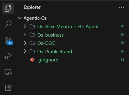 I just spent the last few days building something I've wanted for years.