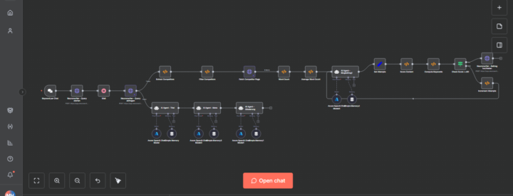 Content Score Engine ✅