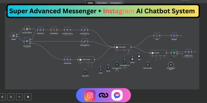 Super Advanced Messenger + Instagram AI Chatbot System    