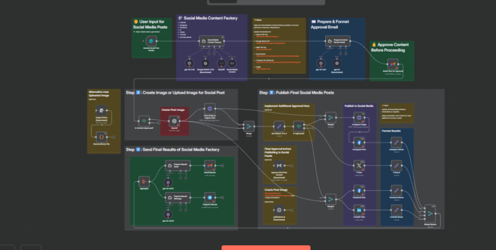 🚀 I built an AI social media engine (worth $1,500+) — and I’m giving it away FREE for testimonials.