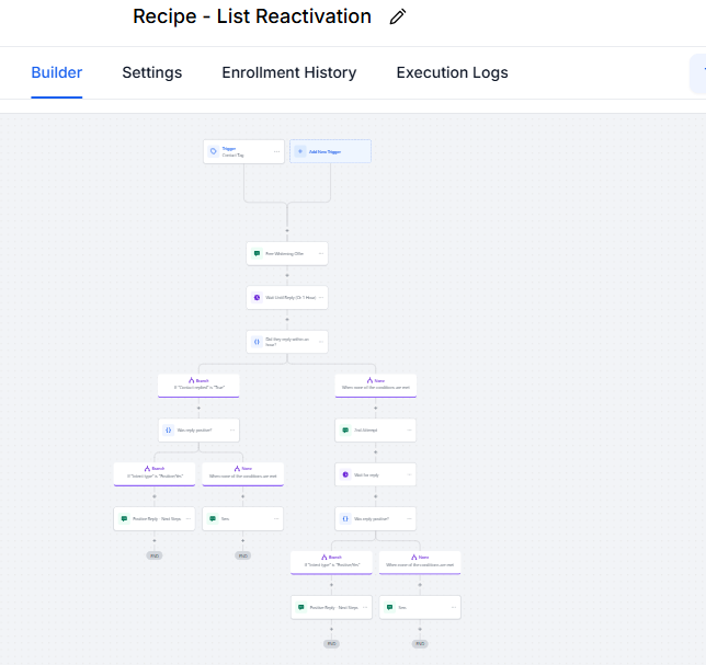 Just wrapped up another client automation project!