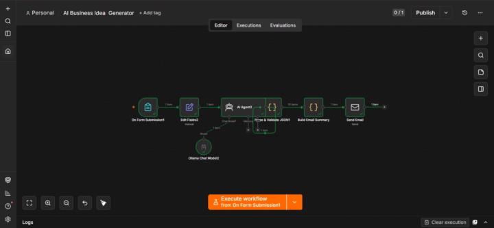 Just built my first automation! 🚀 AI Business Idea Generator (n8n + Claude)