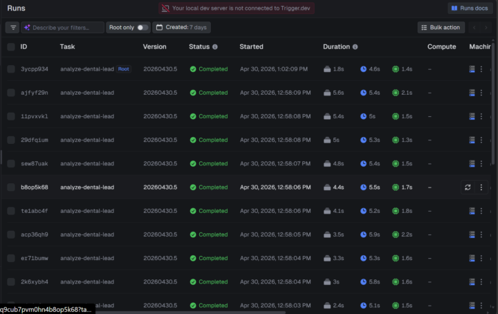 Day 4: Trigger-Clickups -7days AIS Automation