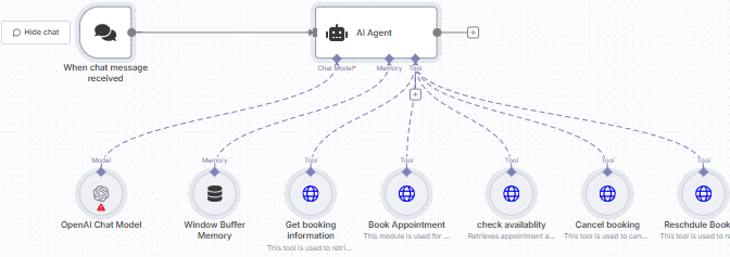nedd help setting up my credentials on a template 