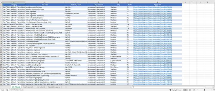 Day 2: Website Scrape