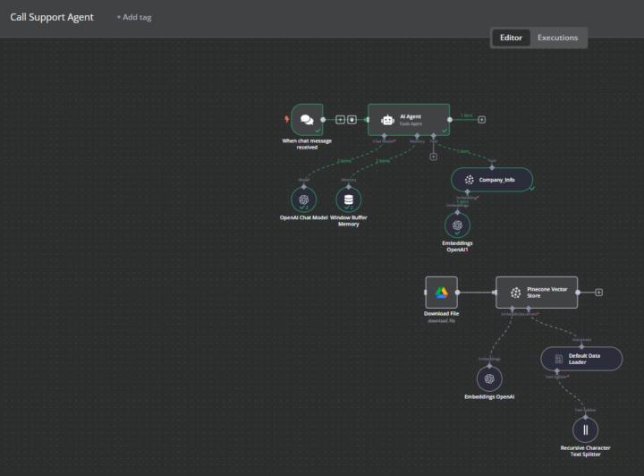 Step-By-Step: ElevenLabs Voice RAG Question