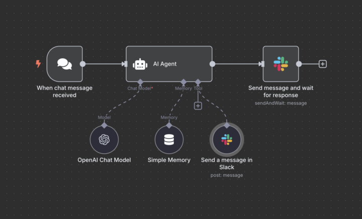 🤖 AUTOMATE YOUR SLACK CONVERSATIONS WITH AI IN N8N (INCLUDES MEMORY + CHAT MODEL + WAIT FOR REPLY) 