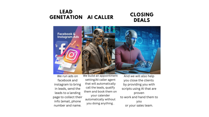 Free gameplan for your business.