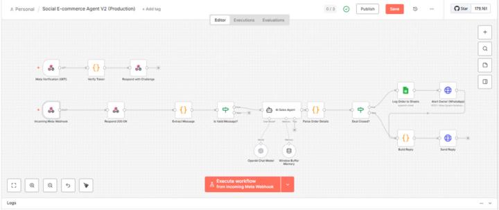 Instagram → n8n webhook not triggering messages (tried everything)