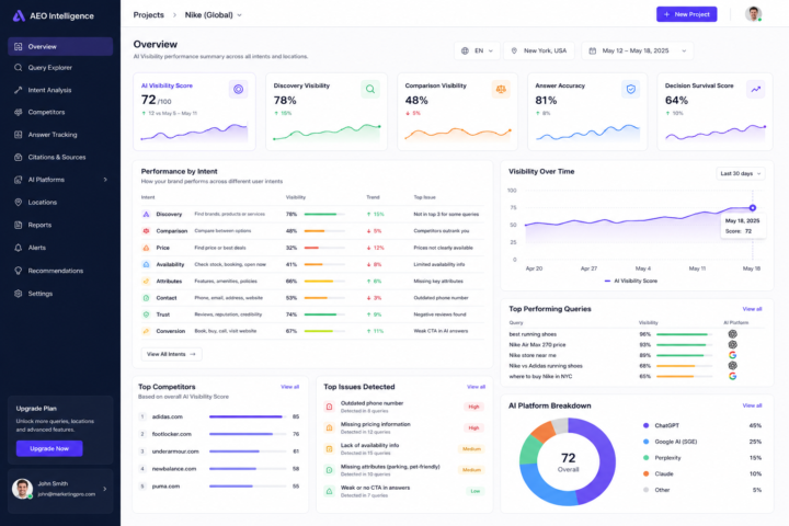 🔍 Is SEO Dying… or Evolving Into AI Answer Visibility?