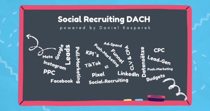 Social-Recruiting DACH