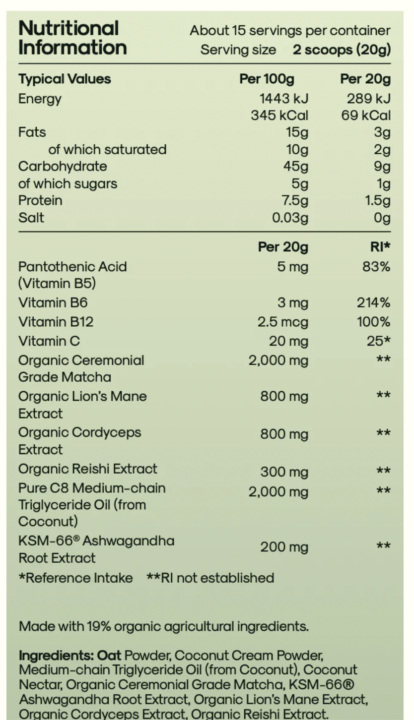 Reading the labels... 