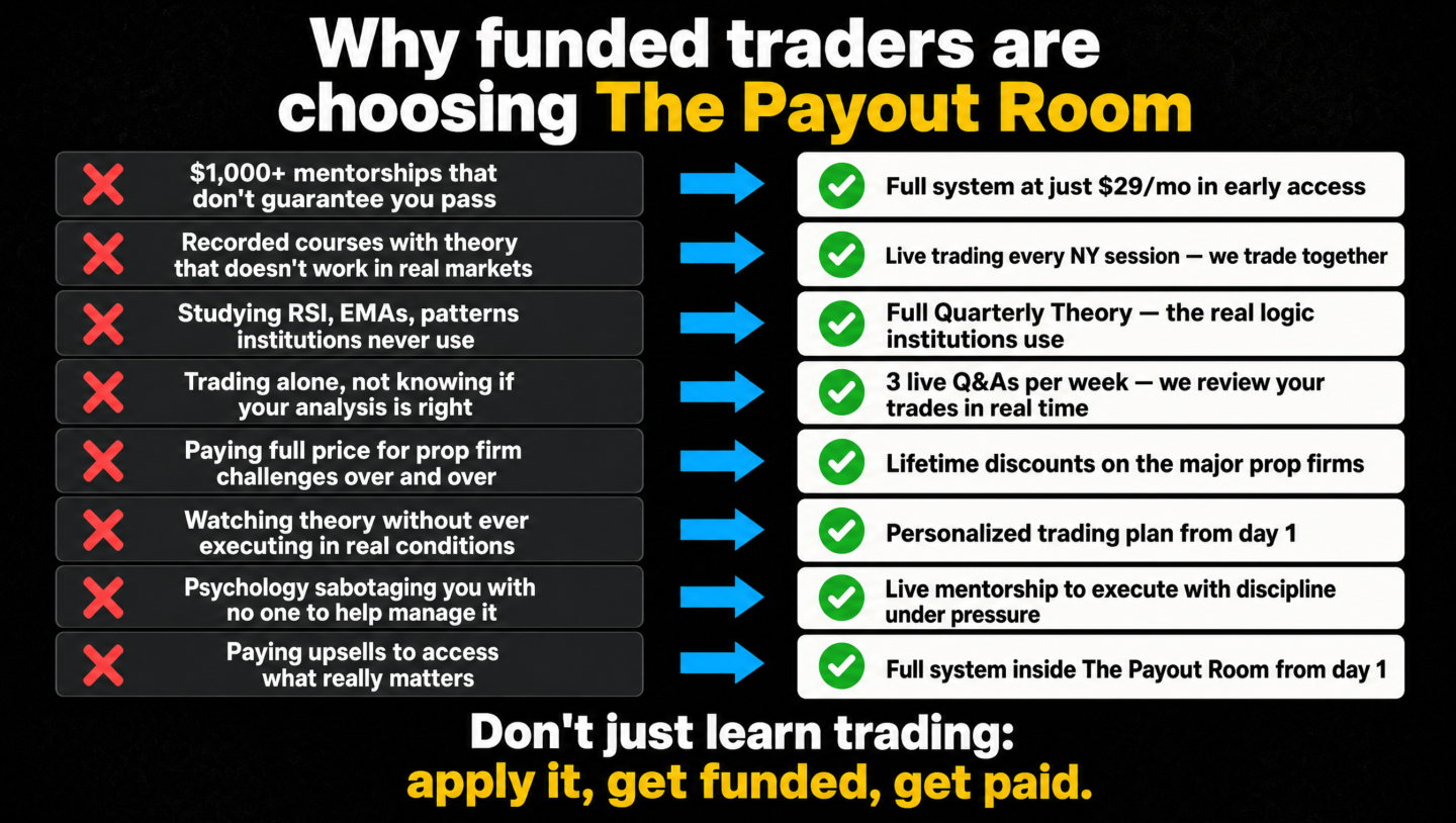 The Payout Room