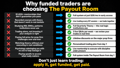The Payout Room gallery image
