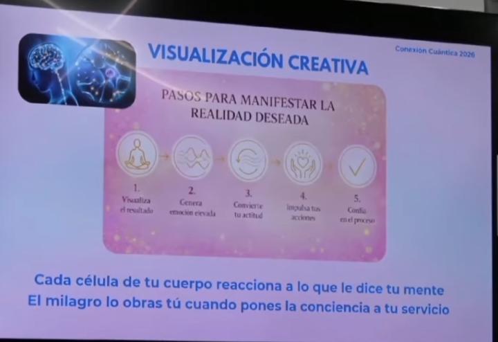 Visualizar 