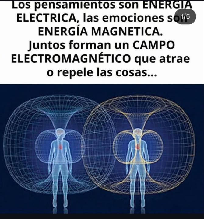 Campo electromagnético 