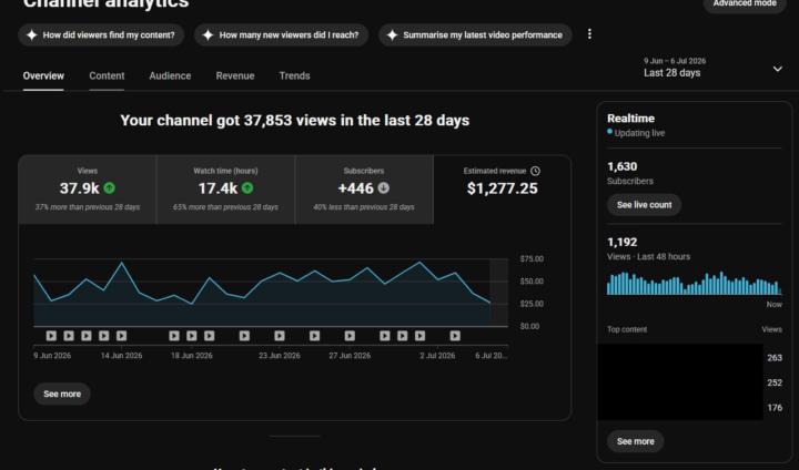 Proof That YouTube Automation Can Become a Real Income Stream 💰