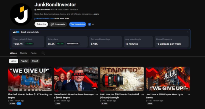 YouTube Channel Growth Report: 55K+ Subscribers & High-Authority Documentary Brand