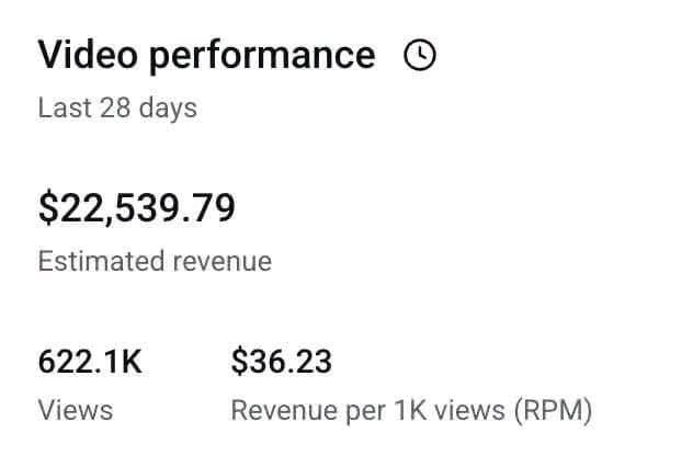 From Views to Revenue: Scale Your YouTube Success