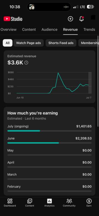 Results Don't Lie. Consistency Pays. 🚀