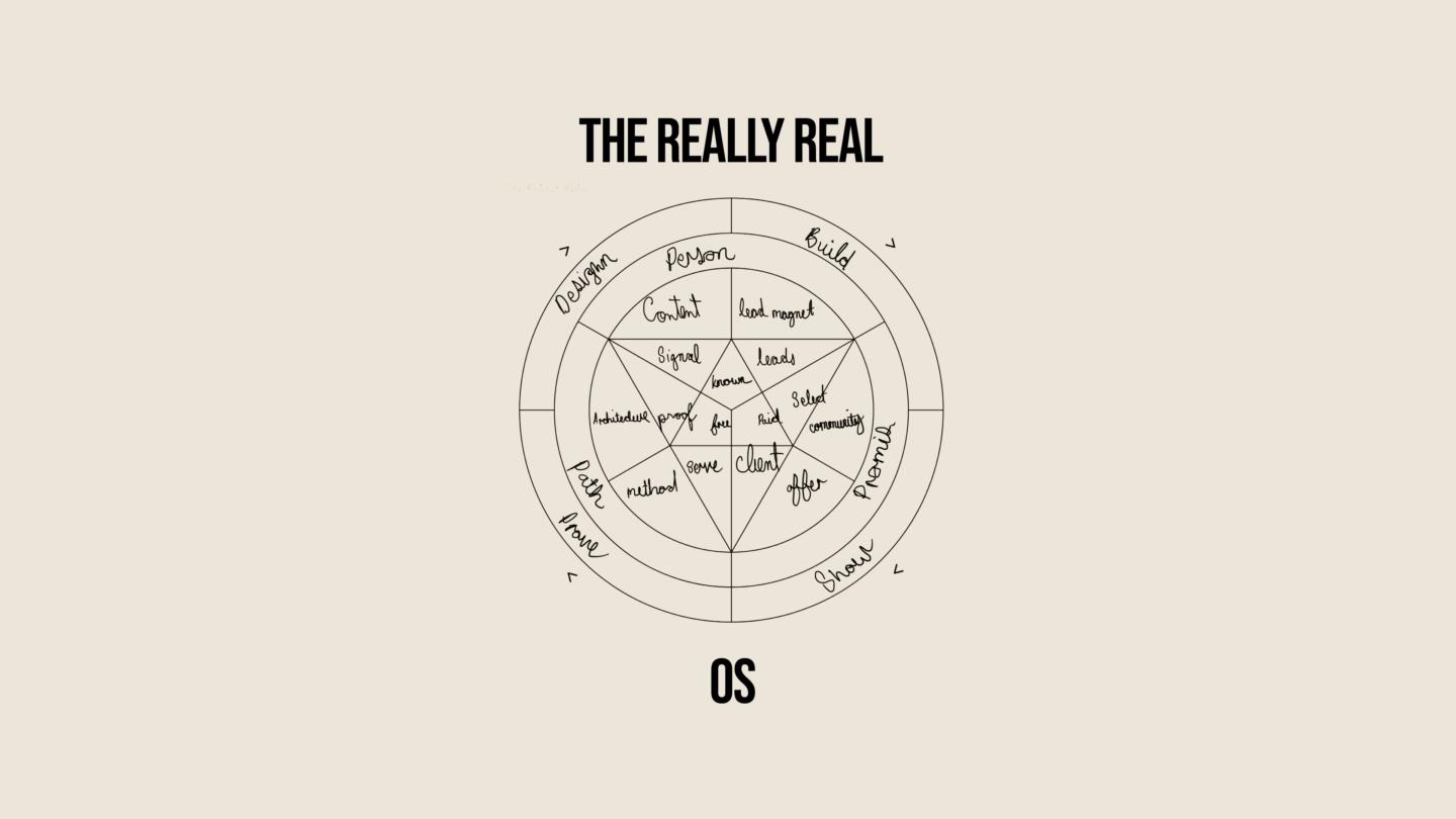 The Really Real Studio™