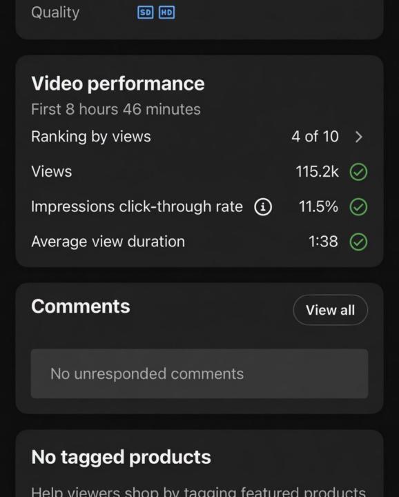 🚀 115,000+ VIEWS IN LESS THAN 9 HOURS…