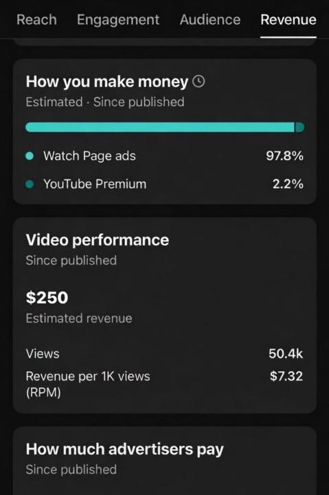 💻 One Video Can Become a Digital Asset 💻