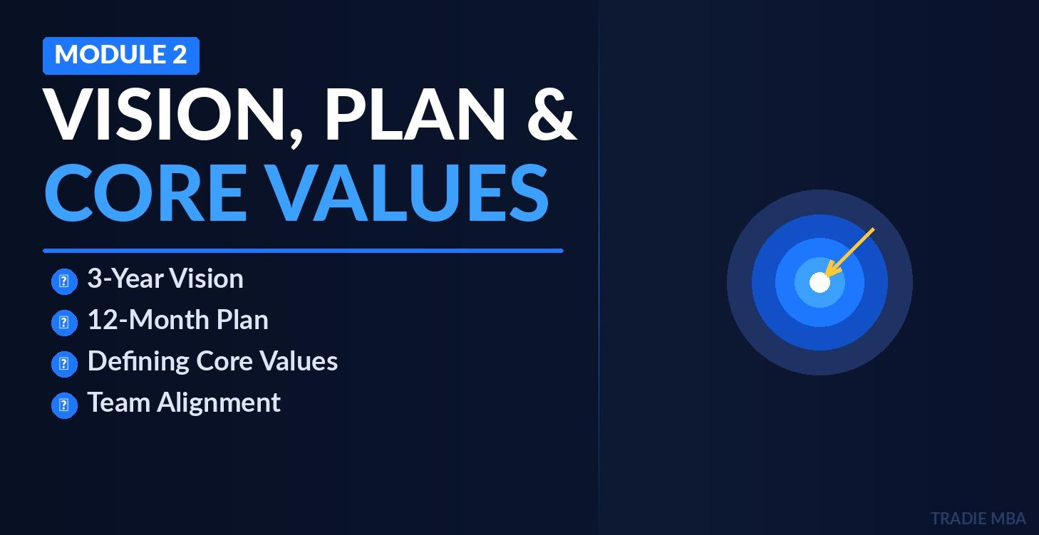 Module 2: Vision, Plan & Core Values