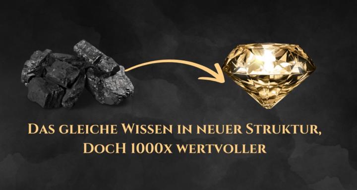 Coaching Juwel Manufraktur