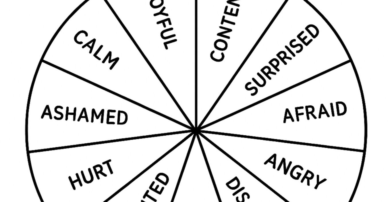 1.Coloring Wheel of Emotions