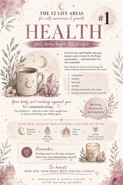 🌿 HEALTH