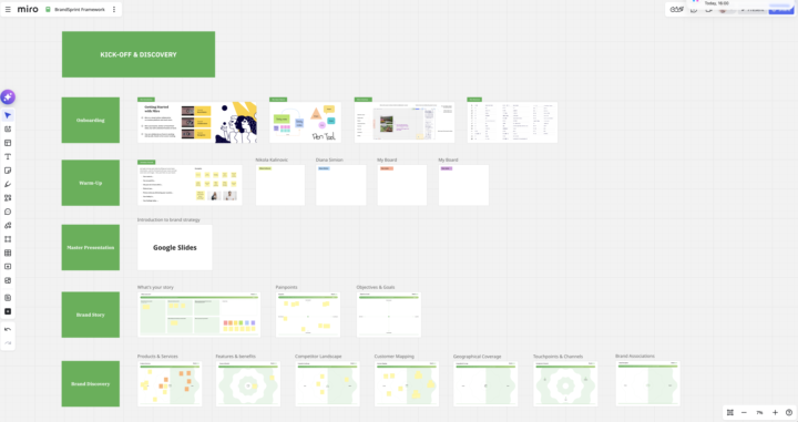 Ce pregătim în comunitate