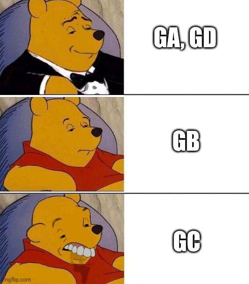 What's Your Favourite G Perm?😂