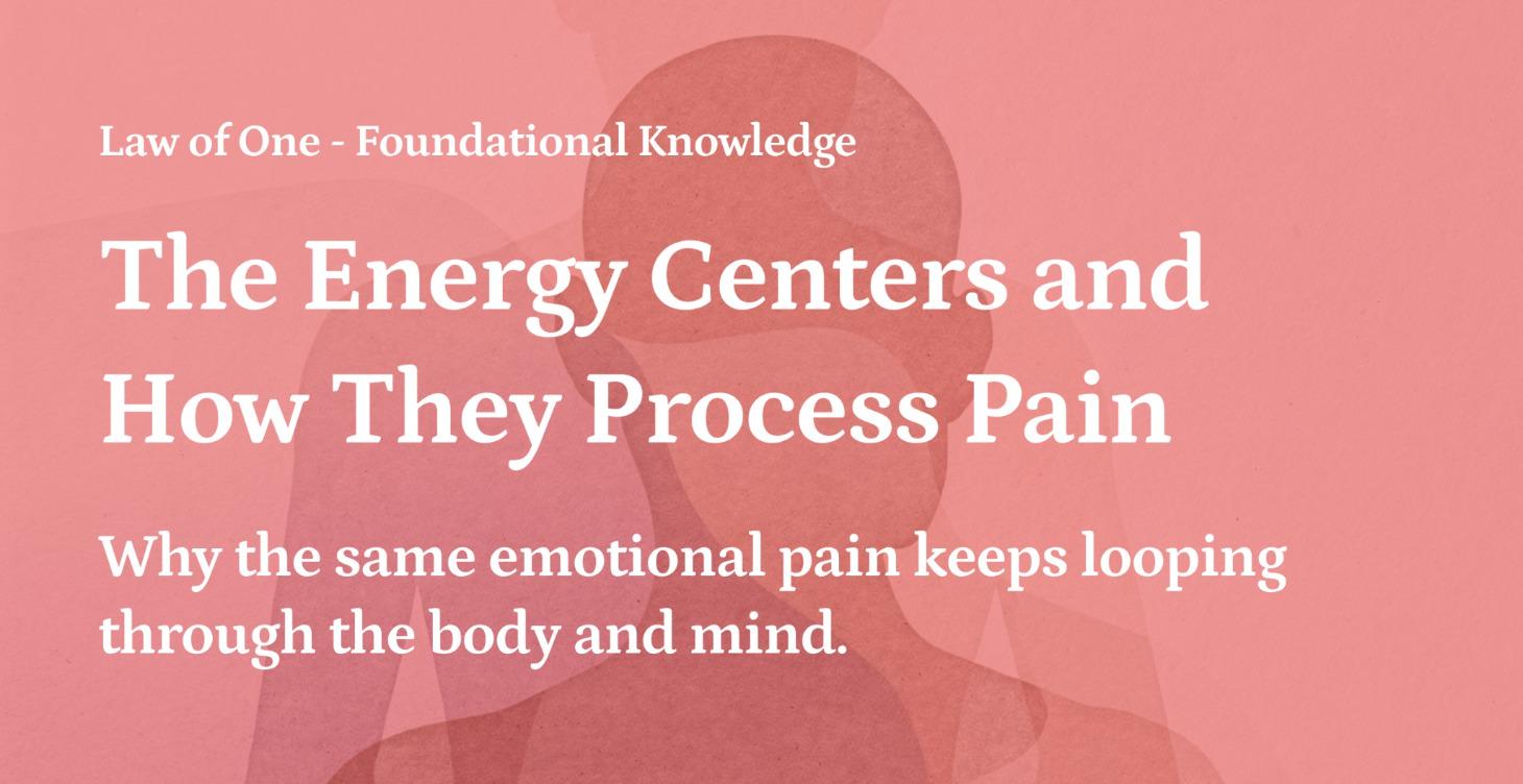 How Energy Centers Process Pain