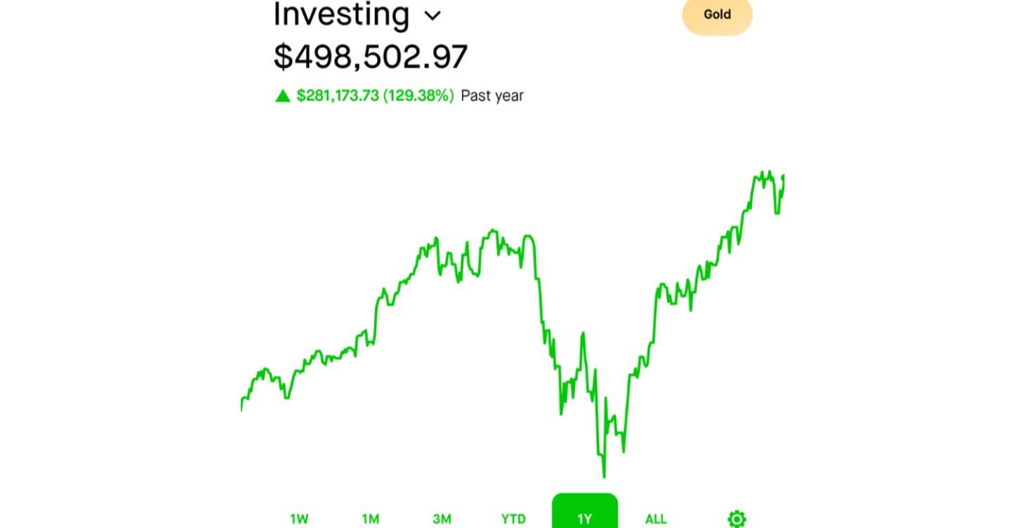 Option Selling Bootcamp