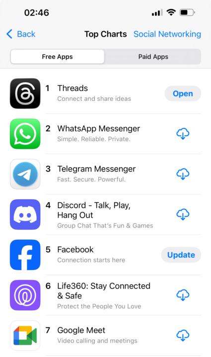 Skool在App Store排到21名了！