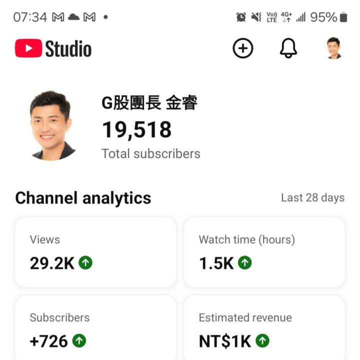 今天是2025年最後一天，我想跟你聊聊「差一點」這件事 (1)