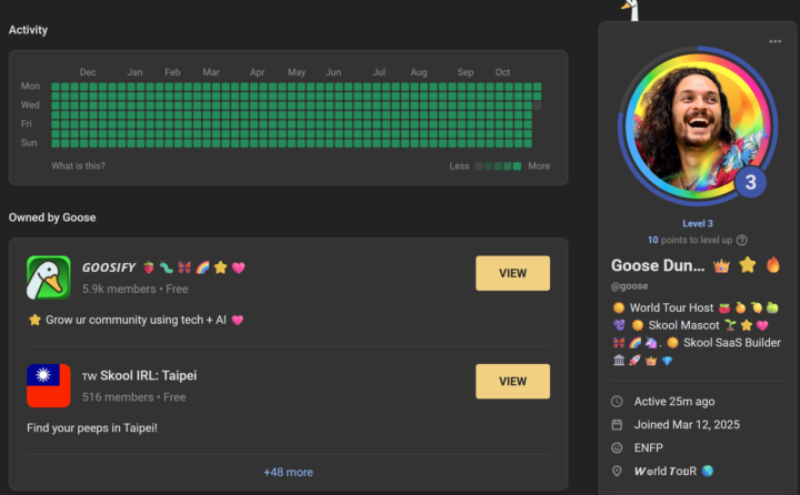 台灣群竟然衝上鵝哥的 Top 2 社團排名！Taiwan No.1☀️