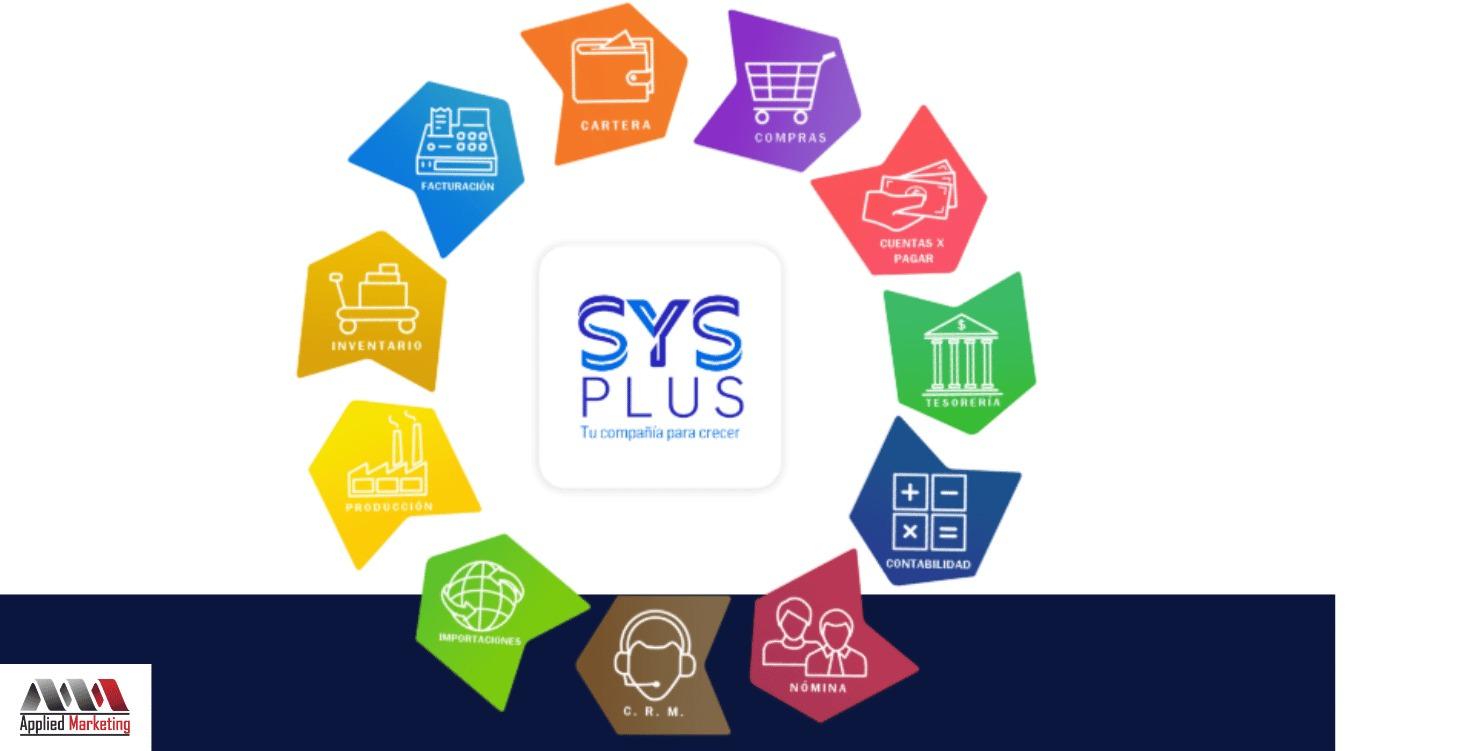 SYSplus